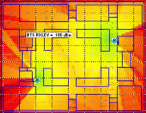 coverage plot