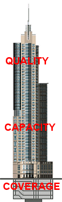 high rise